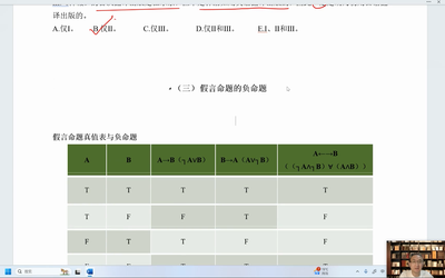 逻辑课程：假言命题的负命题+第一章真题