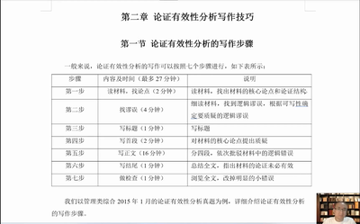 论效写作步骤